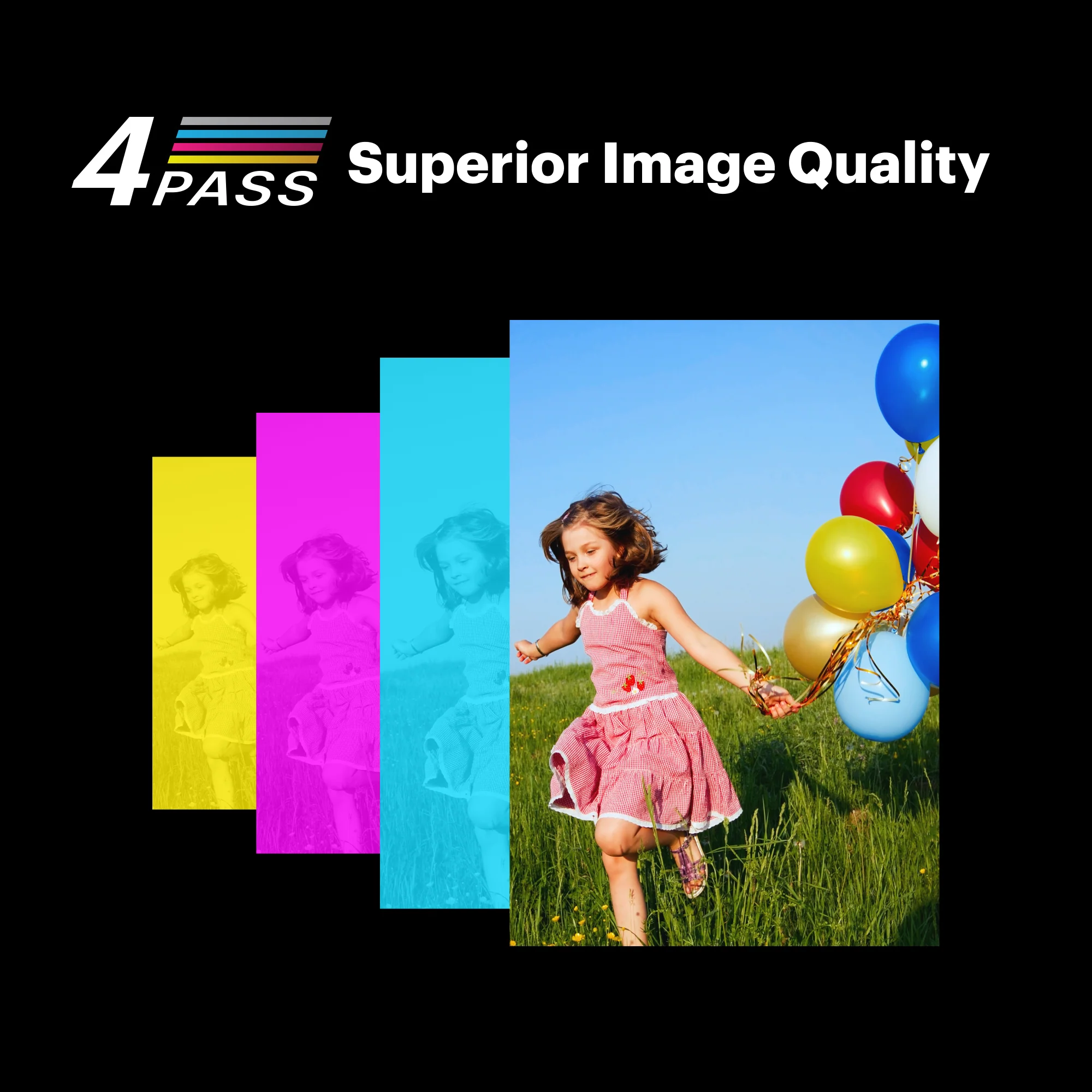 KODAK Dock Era D600 Gift Bundle - Image 8