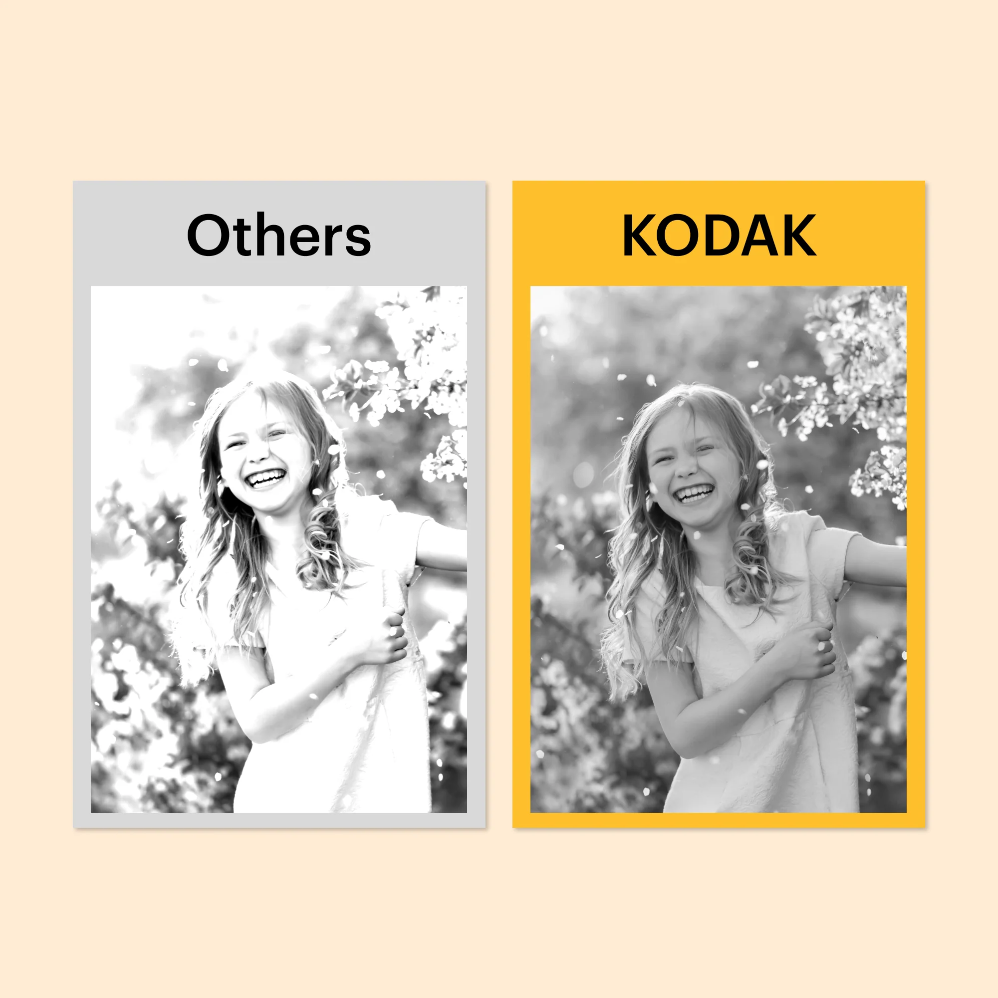 KODAK MemoShot Era MS100 - Image 12